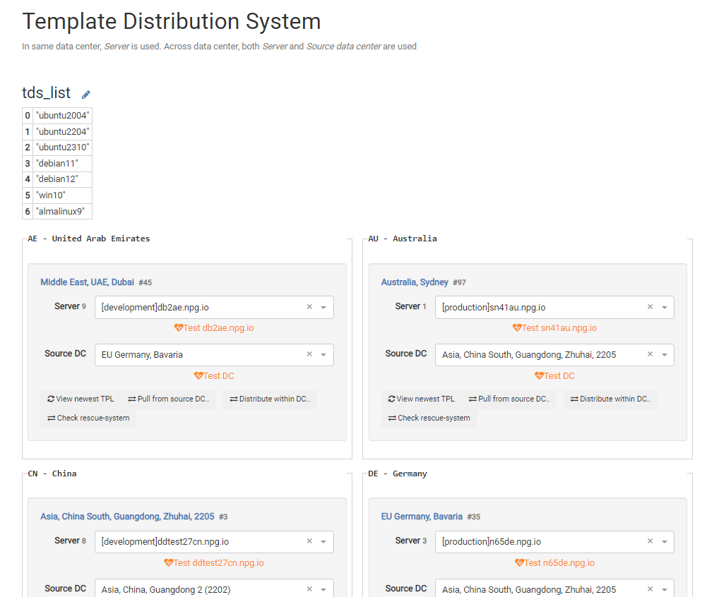 Template distribution system