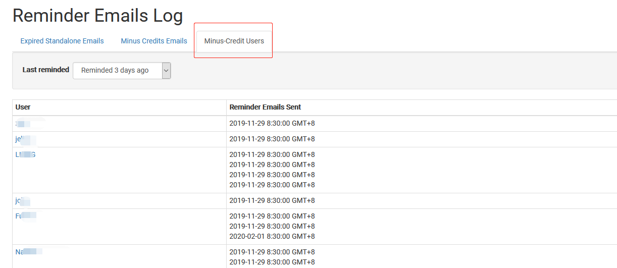 Reminder email log